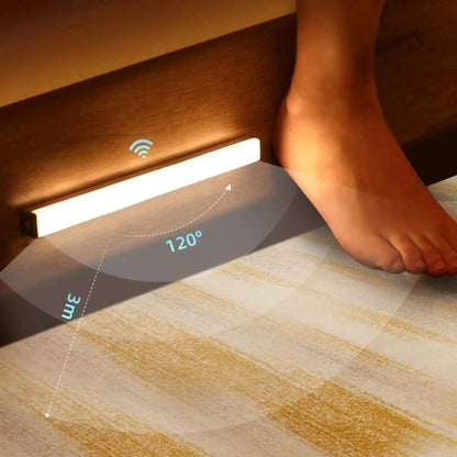 Lampe LED Détecteur de Mouvement | Cavelu